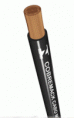 /album/galeria-de-fotos-produtos-cobremack/cabo-cobremack-bwf-750-v-antichama-gif/